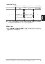 Preview for 53 page of Panasonic SF4B-A10-01 V2 Quick Instruction Manual