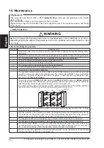 Preview for 54 page of Panasonic SF4B-A10-01 V2 Quick Instruction Manual