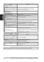 Preview for 60 page of Panasonic SF4B-A10-01 V2 Quick Instruction Manual