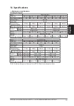 Preview for 61 page of Panasonic SF4B-A10-01 V2 Quick Instruction Manual