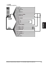 Preview for 81 page of Panasonic SF4B-A10-01 V2 Quick Instruction Manual