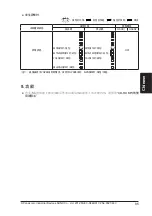 Preview for 85 page of Panasonic SF4B-A10-01 V2 Quick Instruction Manual