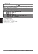 Preview for 88 page of Panasonic SF4B-A10-01 V2 Quick Instruction Manual