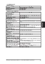 Preview for 91 page of Panasonic SF4B-A10-01 V2 Quick Instruction Manual