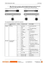 Preview for 49 page of Panasonic SF4C Series Instruction Manual