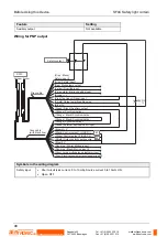 Preview for 56 page of Panasonic SF4C Series Instruction Manual