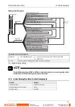 Preview for 59 page of Panasonic SF4C Series Instruction Manual