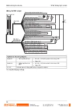 Preview for 60 page of Panasonic SF4C Series Instruction Manual