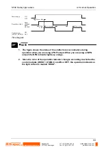 Preview for 96 page of Panasonic SF4C Series Instruction Manual