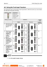 Preview for 97 page of Panasonic SF4C Series Instruction Manual