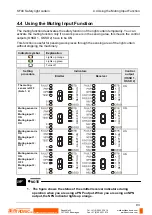 Preview for 100 page of Panasonic SF4C Series Instruction Manual