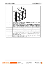 Preview for 106 page of Panasonic SF4C Series Instruction Manual