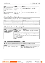 Preview for 112 page of Panasonic SF4C Series Instruction Manual