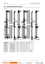 Preview for 130 page of Panasonic SF4C Series Instruction Manual