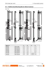 Preview for 131 page of Panasonic SF4C Series Instruction Manual