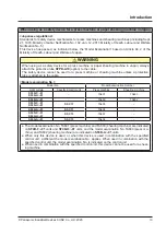 Preview for 13 page of Panasonic SF4D-*-01 Series Instruction Manual