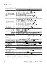 Preview for 18 page of Panasonic SF4D-*-01 Series Instruction Manual