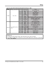 Preview for 63 page of Panasonic SF4D-*-01 Series Instruction Manual