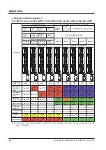 Preview for 86 page of Panasonic SF4D-*-01 Series Instruction Manual