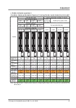 Preview for 87 page of Panasonic SF4D-*-01 Series Instruction Manual