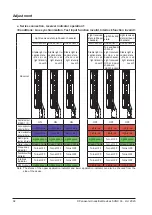 Preview for 92 page of Panasonic SF4D-*-01 Series Instruction Manual