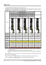 Preview for 96 page of Panasonic SF4D-*-01 Series Instruction Manual