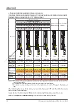 Preview for 98 page of Panasonic SF4D-*-01 Series Instruction Manual