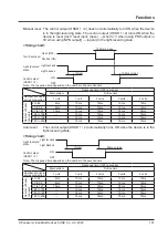 Preview for 101 page of Panasonic SF4D-*-01 Series Instruction Manual