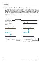 Preview for 102 page of Panasonic SF4D-*-01 Series Instruction Manual