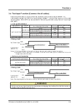 Preview for 103 page of Panasonic SF4D-*-01 Series Instruction Manual