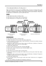 Preview for 109 page of Panasonic SF4D-*-01 Series Instruction Manual