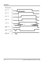 Preview for 112 page of Panasonic SF4D-*-01 Series Instruction Manual