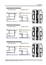 Preview for 119 page of Panasonic SF4D-*-01 Series Instruction Manual