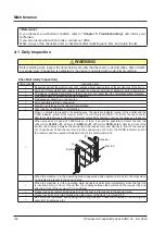 Preview for 122 page of Panasonic SF4D-*-01 Series Instruction Manual