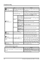 Preview for 132 page of Panasonic SF4D-*-01 Series Instruction Manual