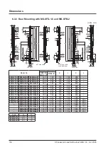 Preview for 150 page of Panasonic SF4D-*-01 Series Instruction Manual