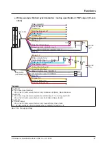 Preview for 67 page of Panasonic SF4D-TM1 User Manual