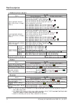 Preview for 16 page of Panasonic SF4D-x-01 Series Instruction Manual