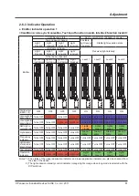 Preview for 81 page of Panasonic SF4D-x-01 Series Instruction Manual