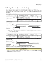 Preview for 103 page of Panasonic SF4D-x-01 Series Instruction Manual