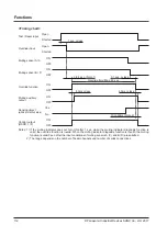 Preview for 112 page of Panasonic SF4D-x-01 Series Instruction Manual