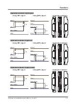 Preview for 117 page of Panasonic SF4D-x-01 Series Instruction Manual