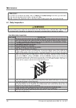 Preview for 128 page of Panasonic SF4D-x-01 Series Instruction Manual