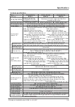 Preview for 145 page of Panasonic SF4D-x-01 Series Instruction Manual