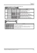 Preview for 149 page of Panasonic SF4D-x-01 Series Instruction Manual