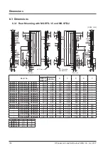 Preview for 154 page of Panasonic SF4D-x-01 Series Instruction Manual