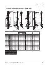 Preview for 157 page of Panasonic SF4D-x-01 Series Instruction Manual