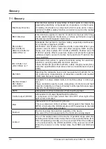 Preview for 170 page of Panasonic SF4D-x-01 Series Instruction Manual