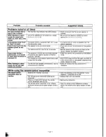 Preview for 21 page of Panasonic SG-HM35L Operating Instructions Manual