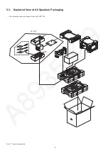 Preview for 8 page of Panasonic SH-FX77GNY Service Manual